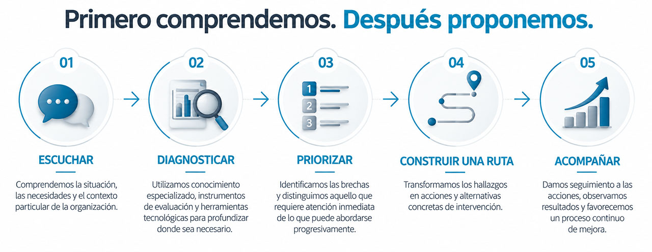 Iconografia-1